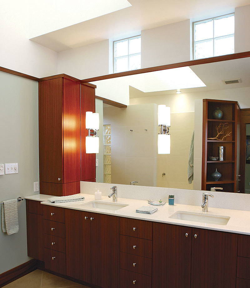 remodeling budget