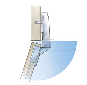 What S The Difference Degree Of Opening Fine Homebuilding