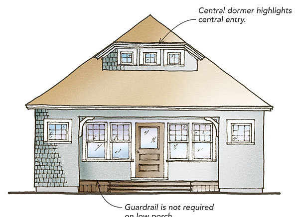 Recessed porch Recessed porch