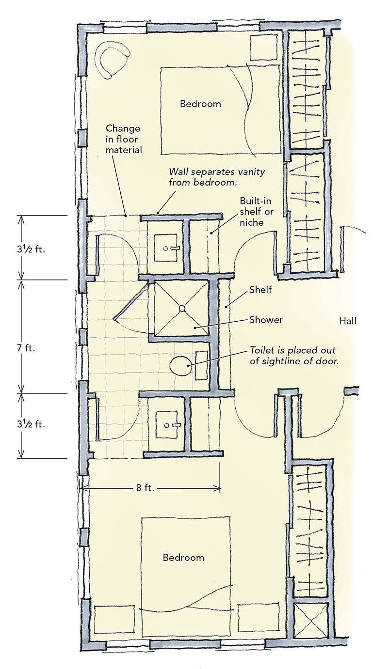 Jack And Jill Bathrooms Fine Homebuilding