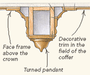 Perfecting Coffered Ceilings Fine Homebuilding