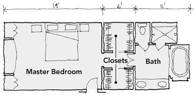 Six Bathroom Design Tips Fine Homebuilding