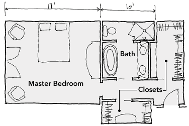 Six Bathroom Design Tips Fine Homebuilding