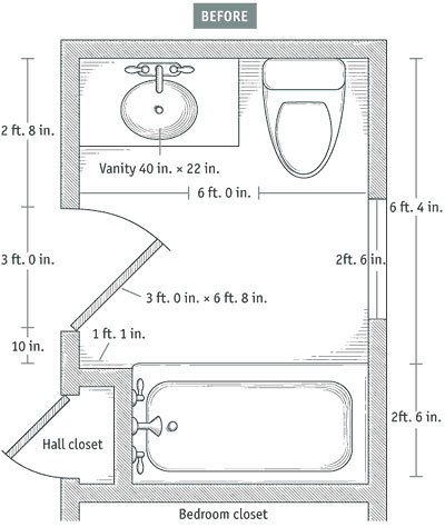 Bathroom Layouts That Work Fine Homebuilding