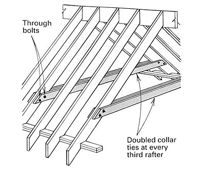 remove some of the ceiling joists or collar ties while leaving the full complement of rafters in place