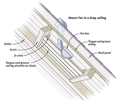 Venting A Bathroom Through Sips Fine Homebuilding