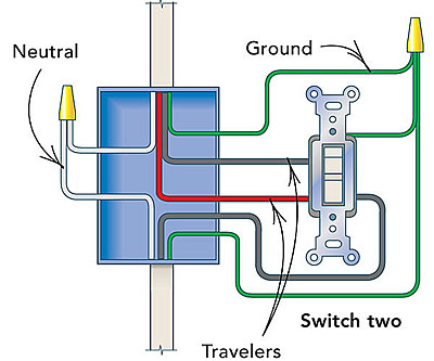 Outlet Three Way Switch Wiring Diagram from www.finehomebuilding.com