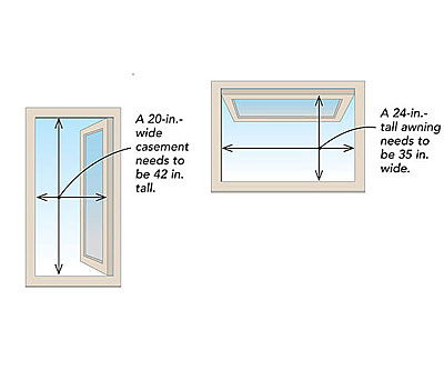 Egress Casement Window Size Chart